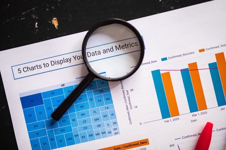 enterprise connectivity performance review